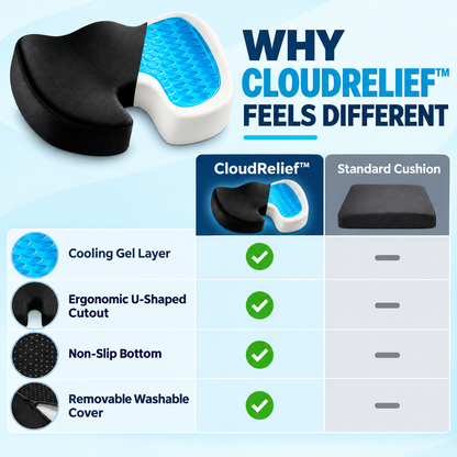 CloudRelief™ Cooling Gel Memory Foam Seat Cushion