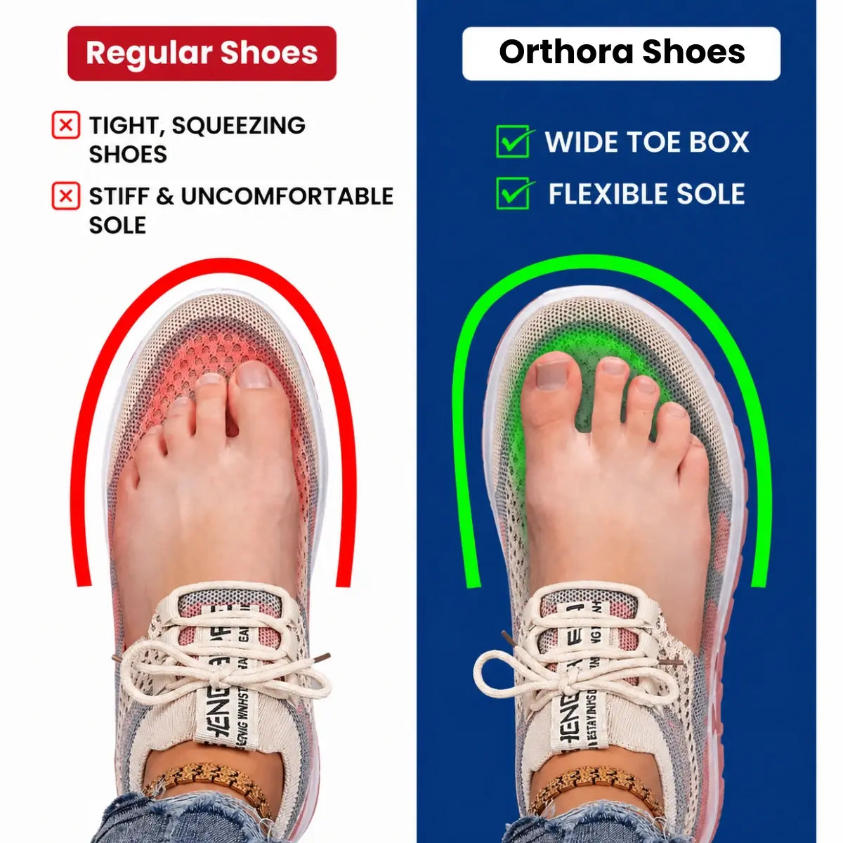 Orthora Comfy - Comfy Arch Support Orthopedic Sneakers for Seniors
