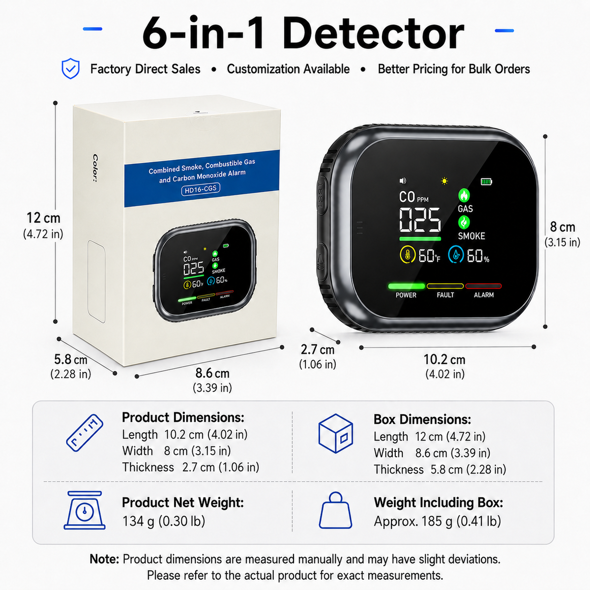 Monizes® 6-in-1 Home Safety Monitor