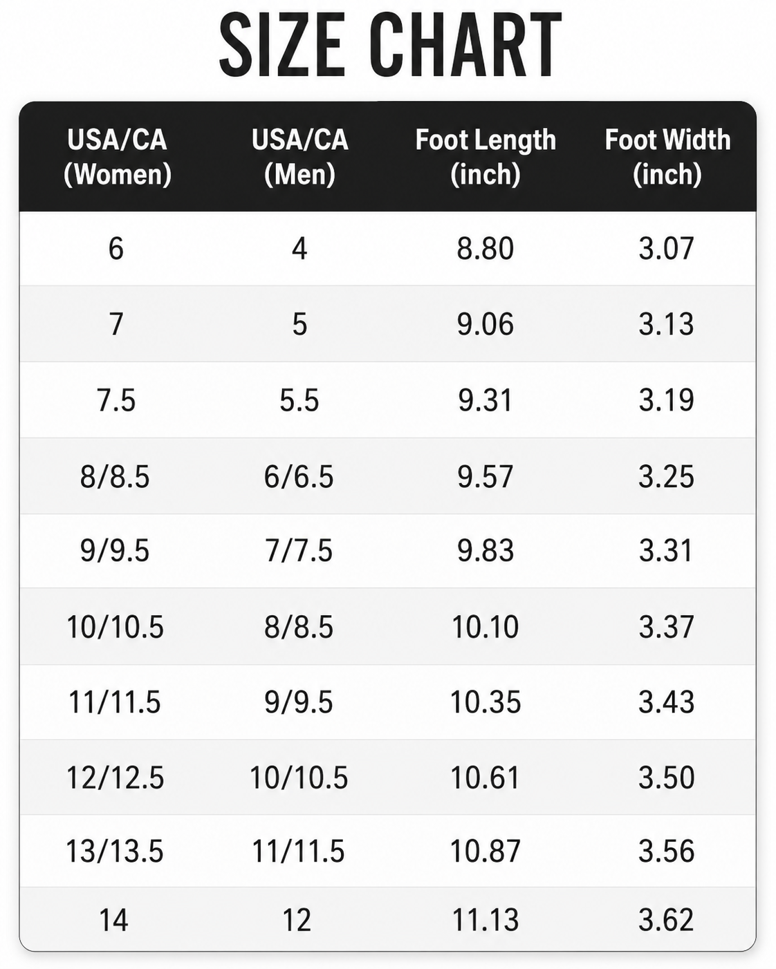 Wide Toe Box Shoes for Pain-Free Walking