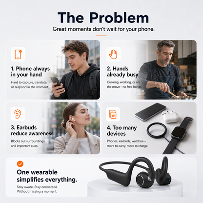 MNZ® VisionAir™ – E12 Pro Smart Bluetooth Headset with AI Camera (Apple/Android)