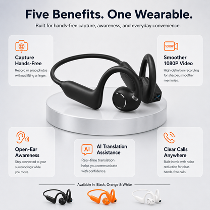 MNZ® VisionAir™ – E12 Pro Smart Bluetooth Headset with AI Camera (Apple/Android)