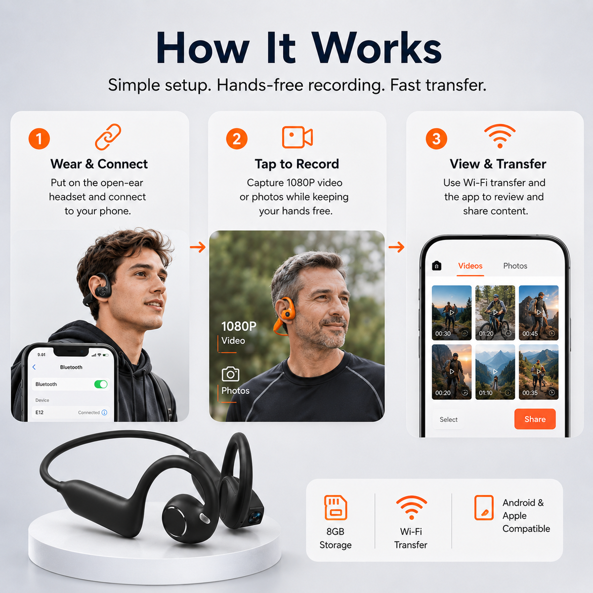 MNZ® VisionAir™ – E12 Pro Smart Bluetooth Headset with AI Camera (Apple/Android)