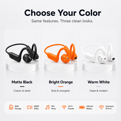 MNZ® VisionAir™ – E12 Pro Smart Bluetooth Headset with AI Camera (Apple/Android)