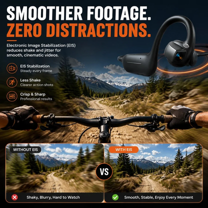 Monizes® – E12 Pro Smart Bluetooth Headset with AI Camera (Android & Apple)