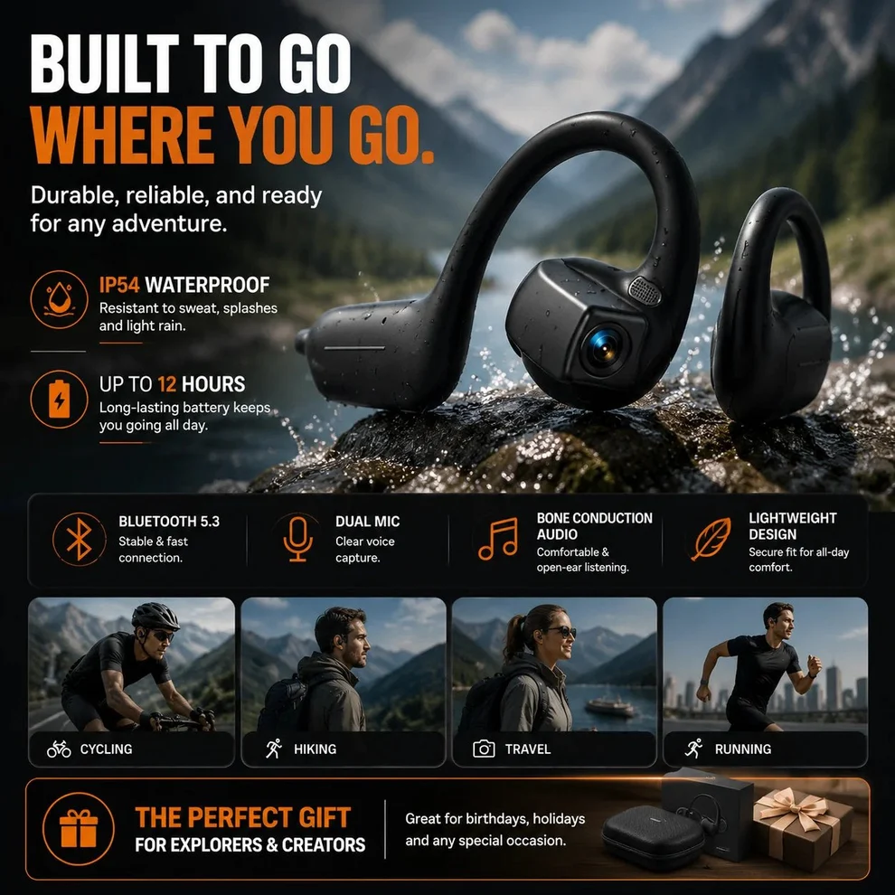 Monizes® – E12 Pro Smart Bluetooth Headset with AI Camera (Android & Apple)