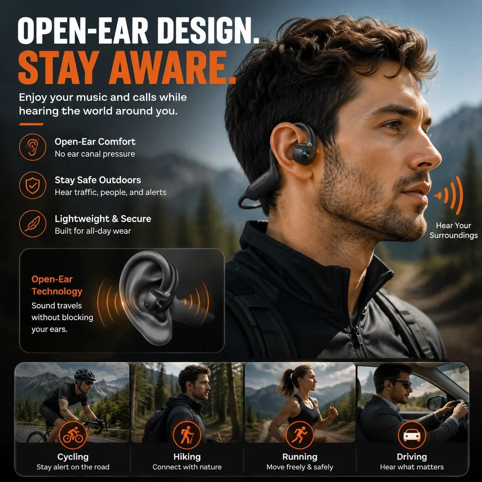 Monizes® – E12 Pro Smart Bluetooth Headset with AI Camera (Android & Apple)