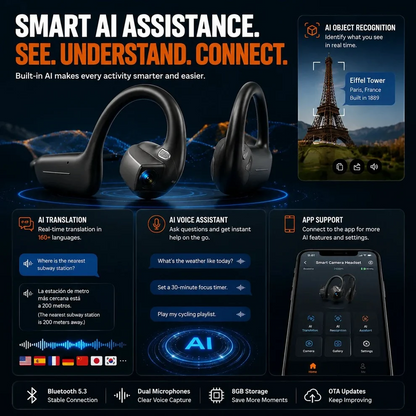 Monizes® – E12 Pro Smart Bluetooth Headset with AI Camera (Android & Apple)