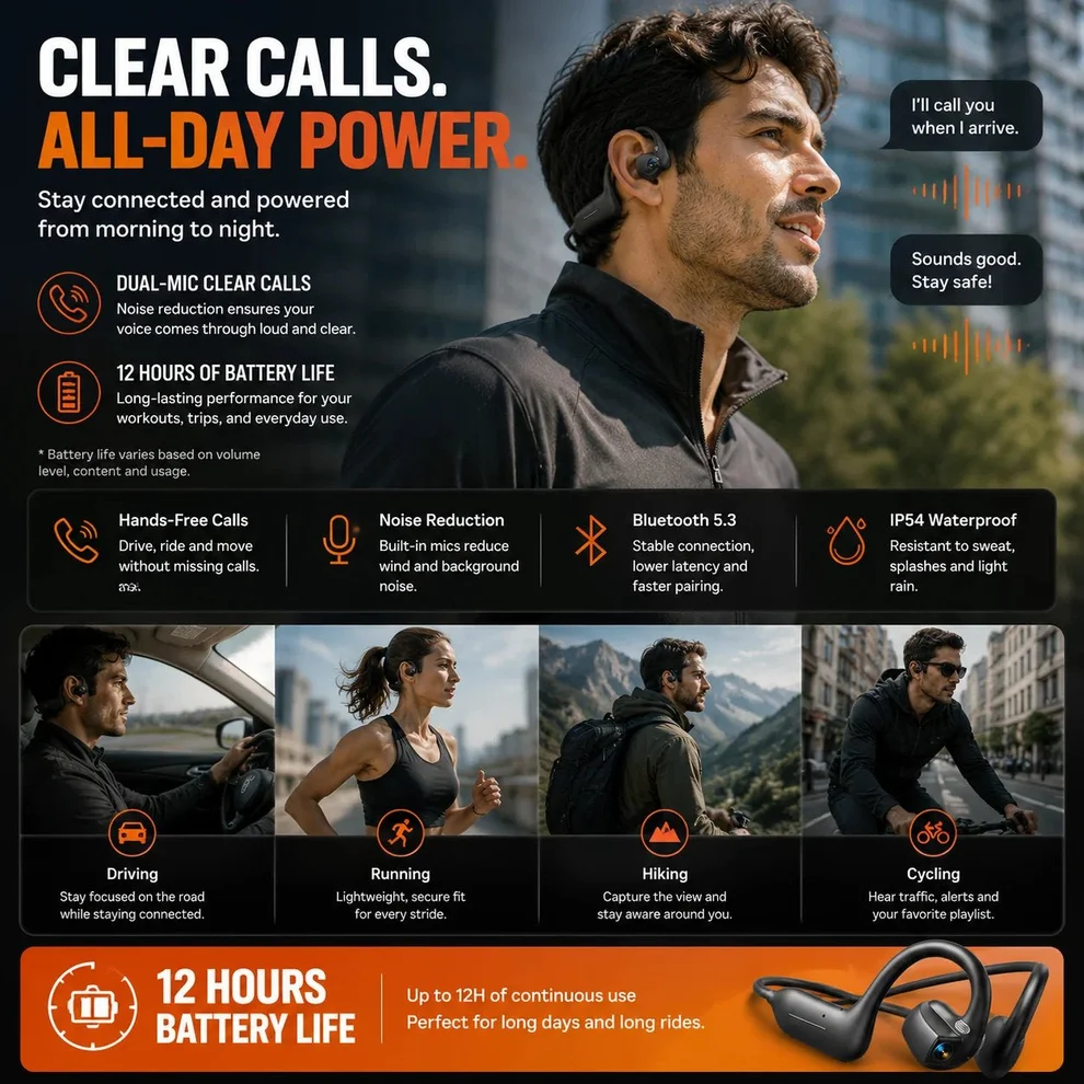Monizes® – E12 Pro Smart Bluetooth Headset with AI Camera (Android & Apple)