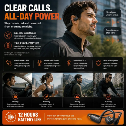 Monizes® – E12 Pro Smart Bluetooth Headset with AI Camera (Android & Apple)