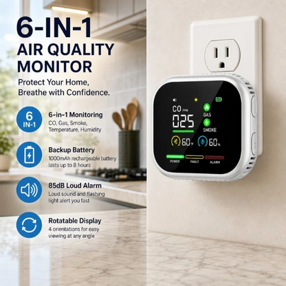 Monizes® 6-in-1 Home Safety Monitor