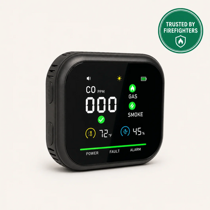 Monizes® 6-in-1 Home Safety Monitor