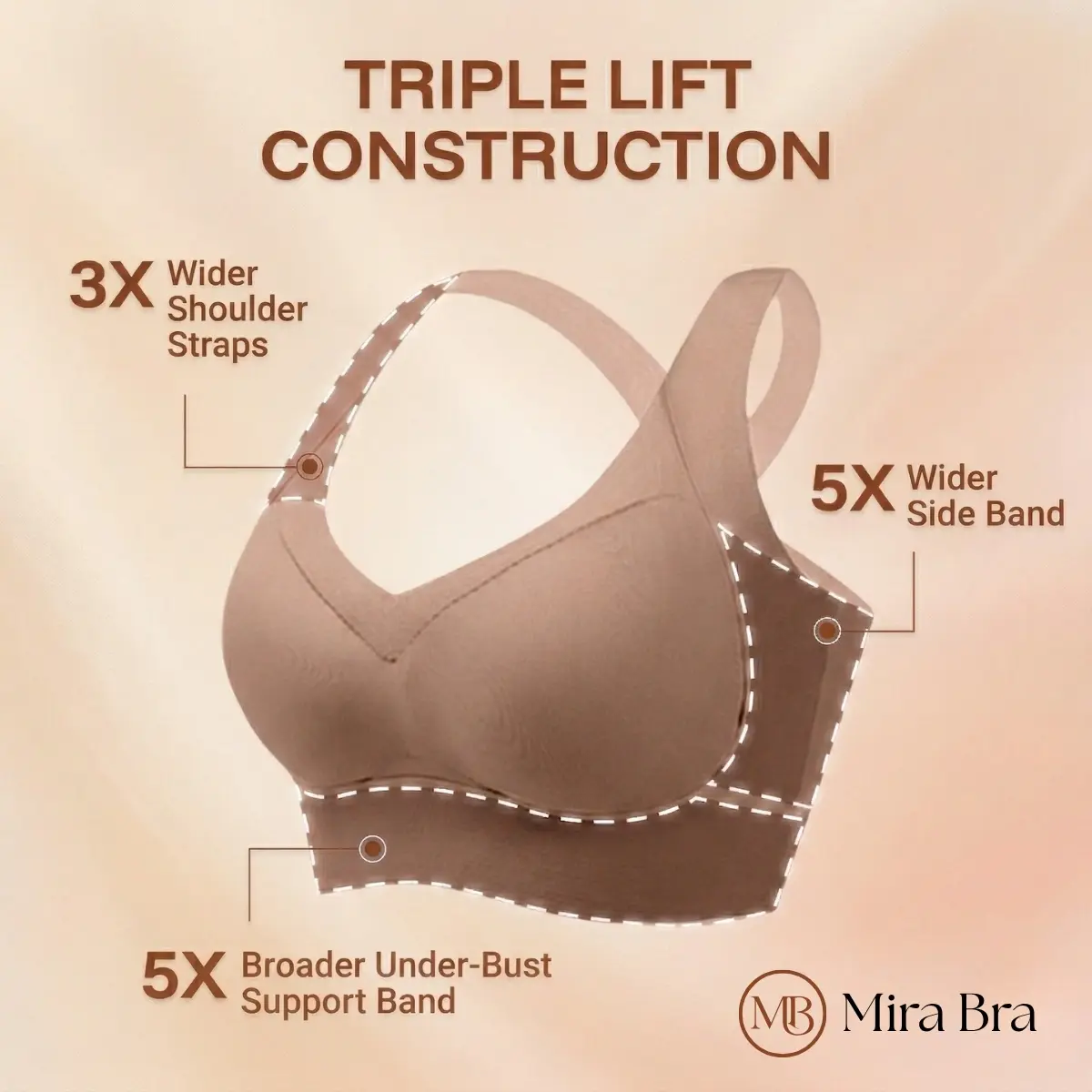 Mira Bra - LAST DAY 70% OFF |  Comfortable Powerful Lifting & Shaping Bra